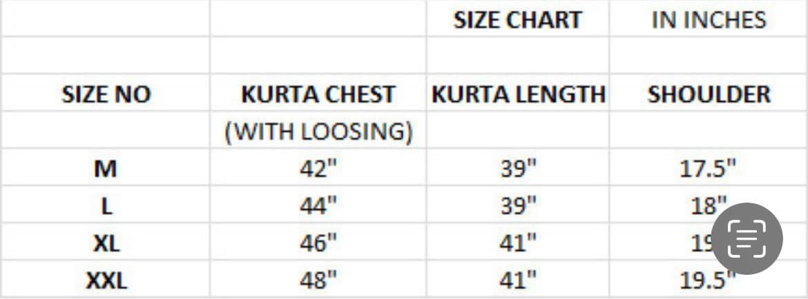 Pink, Yellow, Gray, Olive Green Size chart for kurta measurements in inches