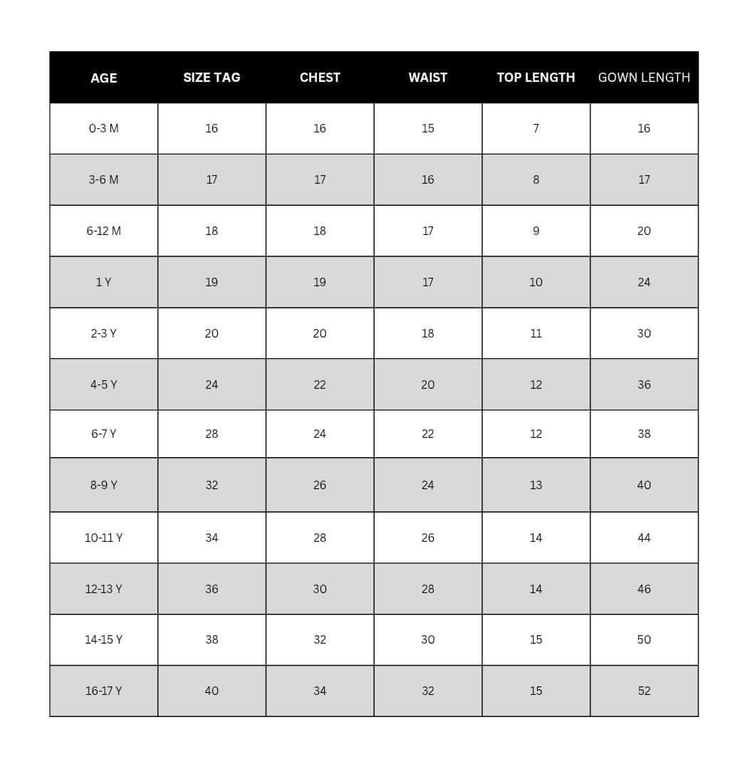 Rani pink, Lavender and Rama Green Size chart for children's clothing with age, size tag, chest, waist, top length, and gown length measurements.