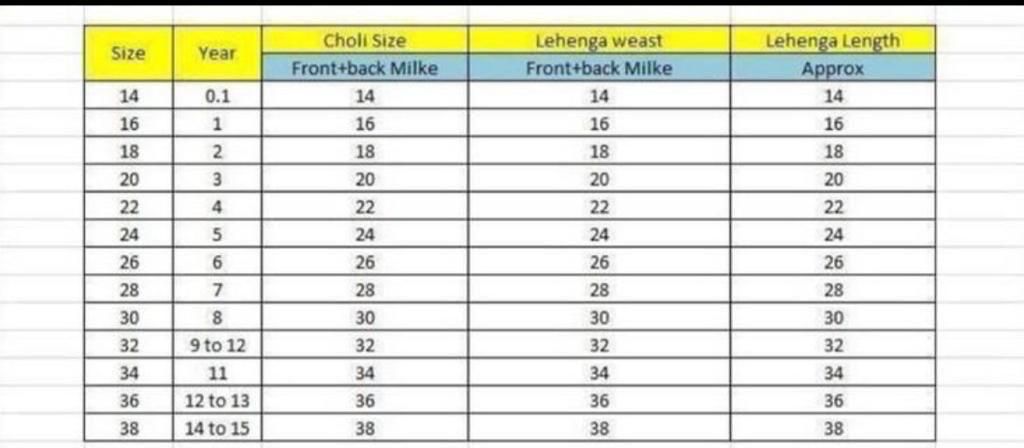 Orange, purple and Lavender Measurement chart for choli size, lehenga waist, and lehenga length with sizes ranging from 14 to 38.